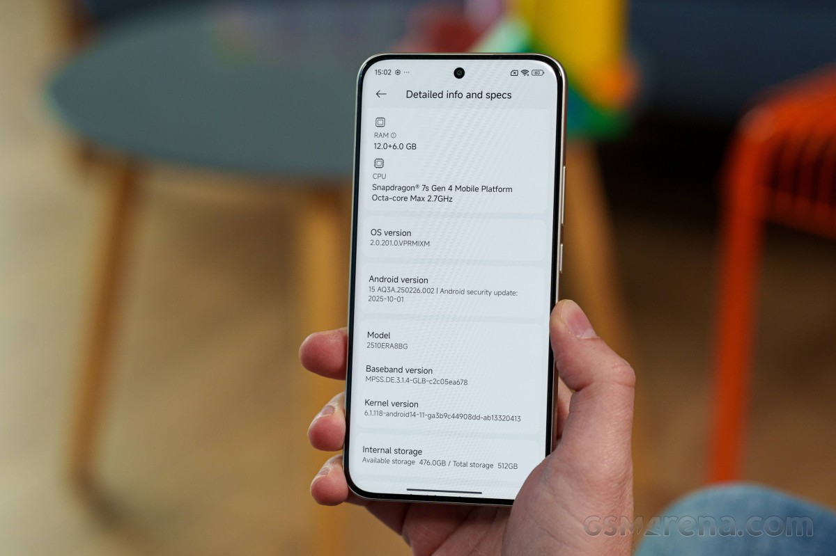 Обзор Redmi Note 15 Pro+