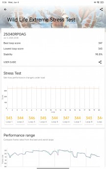 GPU test - Redmi Pad 2 review