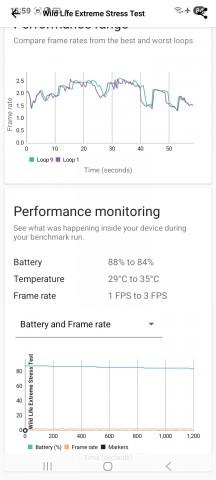 Thermal-throttling - Samsung Galaxy A07 4G review