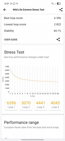 CPU and GPU throttling tests - Samsung Galaxy S25 Edge review