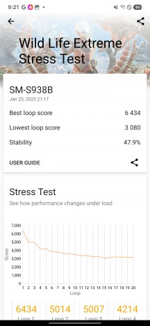 GPU test - Samsung Galaxy S25 Plus review