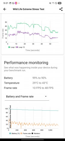 GPU test - Samsung Galaxy S25 Plus review