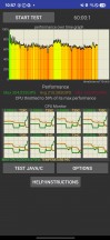 CPU test - Samsung Galaxy S25 Ultra review