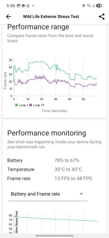 GPU test - Samsung Galaxy S25 review