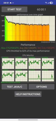 Updated CPU test - Samsung Galaxy S25 review