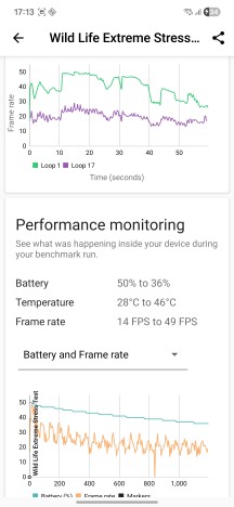 Updated GPU test - Samsung Galaxy S25 review