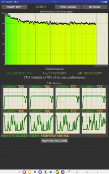 CPU test - Samsung Galaxy Tab S11 Ultra review