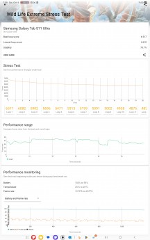 GPU test - Samsung Galaxy Tab S11 Ultra review