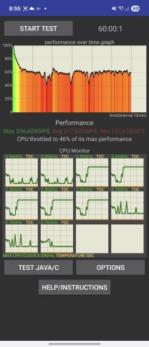 CPU Throttling test results for Samsung Galaxy Z Flip7