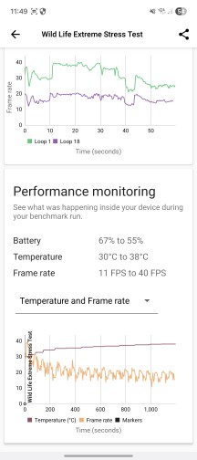 3DMark Wild Life Extreme stress test results for Samsung Galaxy Z Flip7