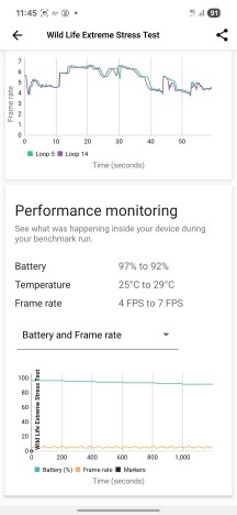 Galaxy A36 stress tests - Samsung Glaxy A36 and Galaxy A56 hands-on review