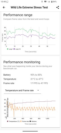 3DMark Wild Life stress test - Sony Xperia 1 VII review
