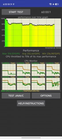 CPU and GPU stress test - Tecno Camon 40 Premier review