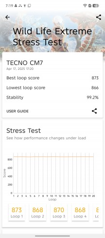 CPU test - Tecno Camon 40 Pro review