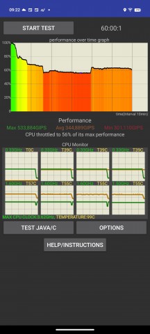 CPU Throttling test - vivo X200 review