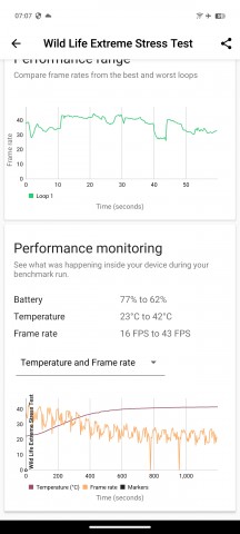 3DMark Wild Life stress test - vivo X200 review