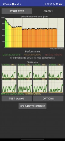CPU test - Vivo X300 review
