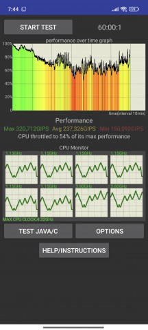 Thermal-throttling - Xiaomi 15 review