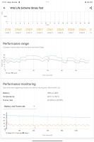 GPU test - Xiaomi Pad 7 Pro review