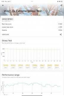 CPU and GPU stress test - Xiaomi Pad 7 review