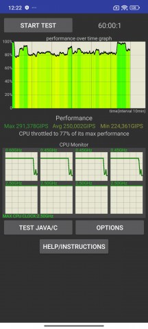 Thermal throttling - Xiaomi Redmi Note 14 Pro 5G review