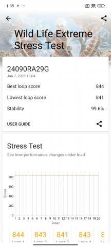 Thermal throttling - Xiaomi Redmi Note 14 Pro 5G review