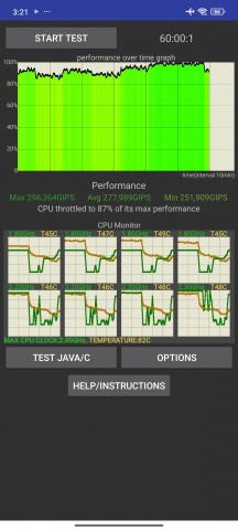 CPU and GPU stress tests - Xiaomi Redmi Note 14 Pro+ review