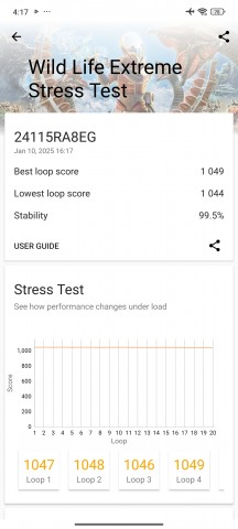 CPU and GPU stress tests - Xiaomi Redmi Note 14 Pro+ review