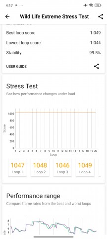 CPU and GPU stress tests - Xiaomi Redmi Note 14 Pro+ review