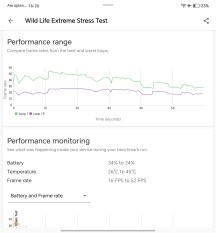Foldable screen: GPU test - Honor Magic V6 review