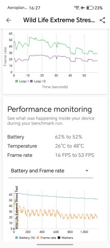Cover screen: GPU test - Honor Magic V6 review
