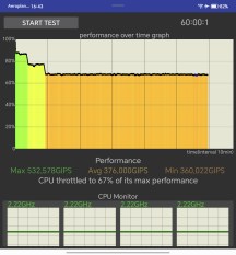 Foldable screen: GPU test - Honor Magic V6 review