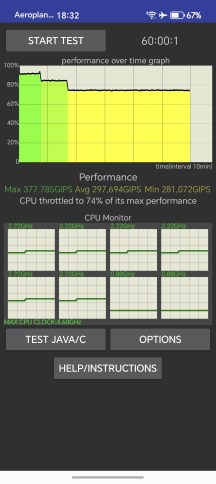 Cover screen: GPU test - Honor Magic V6 review