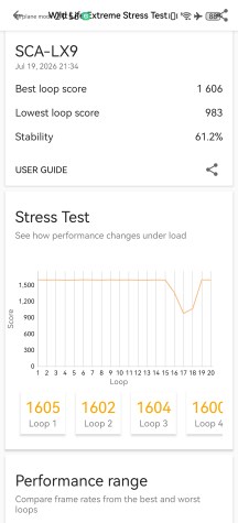 GPU test - Huawei Pura 90s Pro Max review
