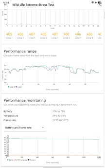 Thermal-throttling - Infinix XPAD 30 Pro review