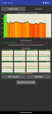 CPU and GPU stress tests - Motorola Edge 70 Max review