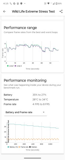 Thermal-throttling - Motorola Razr 70/Razr 2026 review