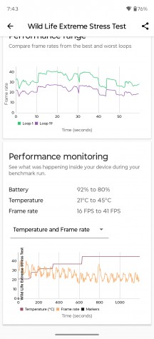 Thermal-throttling - Motorola Signature review