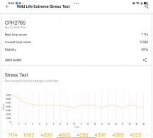 GPU test - Oppo Find N6 review