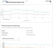 GPU test - Oppo Find N6 review