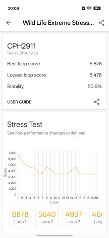 GPU test - Oppo Find X10 review