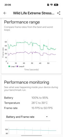 GPU test - Oppo Find X10 review