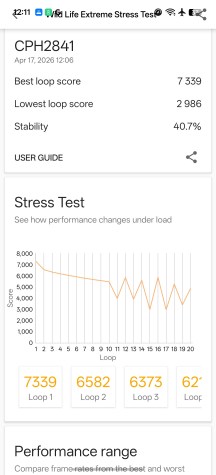 CPU and GPU stress tests - Oppo Find X9 Ultra review