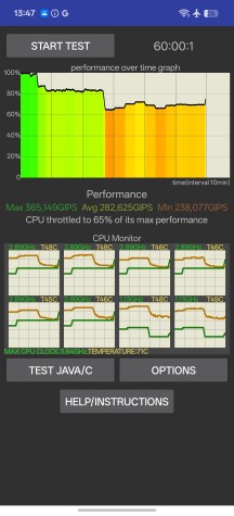CPU and GPU stress tests - Oppo Find X9 Ultra review
