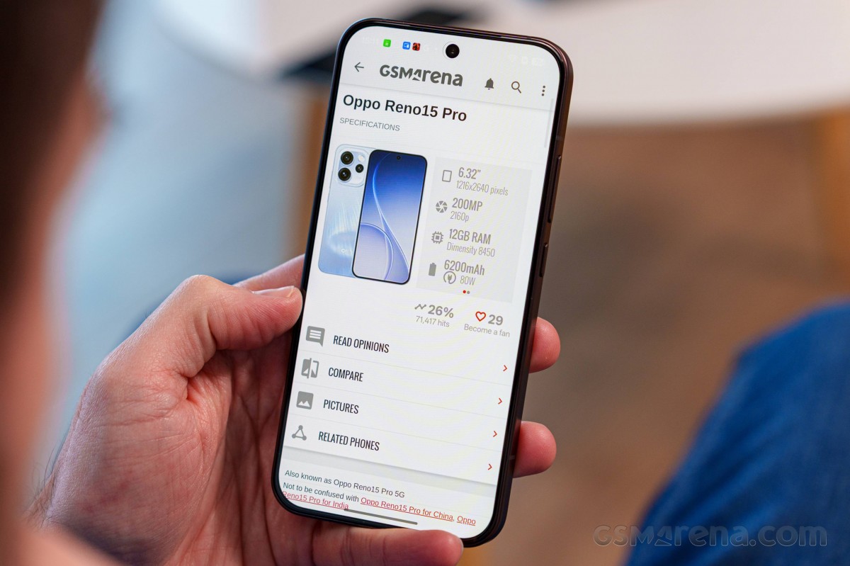 Обзор Oppo Reno15 Pro (mini)
