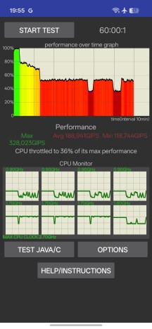 CPU and GPU stress tests - Oppo Reno16 Pro review