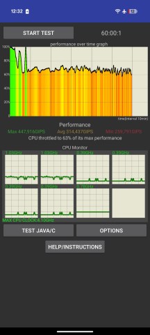 CPU and GPU stress tests - Google Pixel 11 Pro XL review