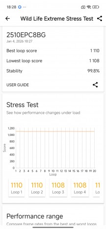 GPU test - Poco M8 Pro review