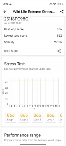 Thermal-throttling - Poco M8 review