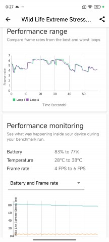 Thermal-throttling - Poco M8 review